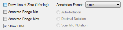 X/Y Axis Options: Annotation Format