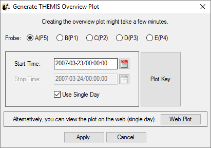 THEMIS Overview Plots