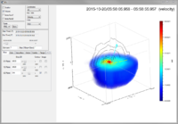 3D visualization of HPCA H+ data for 1/2 spin.