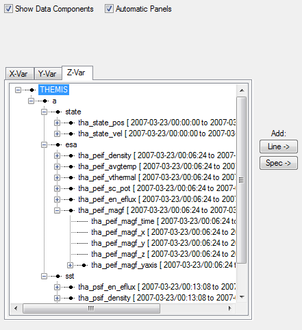 Plot/Layout Options: Show Data Components