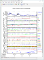 GOES overview plot