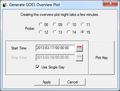 GOES overview plots