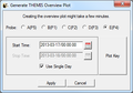 THEMIS overview plots