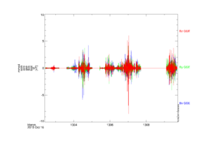 MMS4 SCM brst-mode data from 13:00 to 13:10UT on October 16, 2015