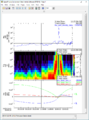 SPEDAS spectrogram, line plots