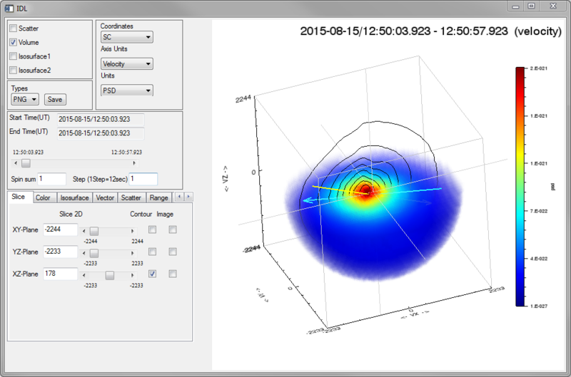 File:Stel3d mms fpi ion vol contours.PNG
