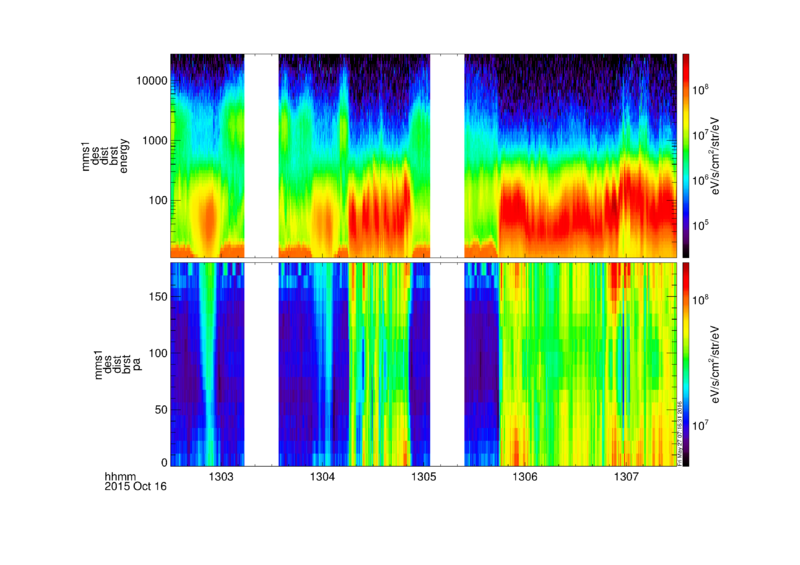 File:Mms part products fpi spec.png