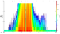 Thumbnail for version as of 16:17, 24 May 2016